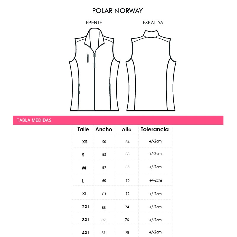 Polar Norway||Categorías Polar Norway||Categorías