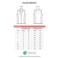 Polar Norway||Categorías Polar Norway||Categorías
