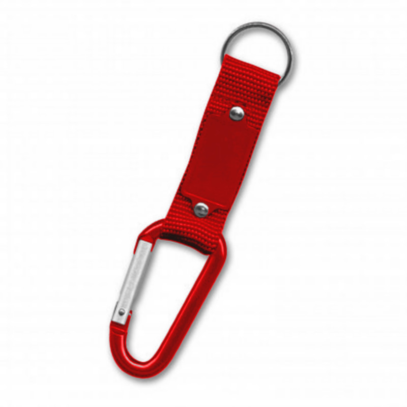 Llavero Carabiner||Categorías