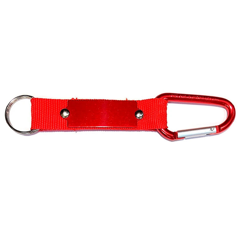 Llavero Carabiner||Categorías