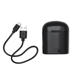 Auriculares Nucleo||Categorías Auriculares Nucleo||Categorías